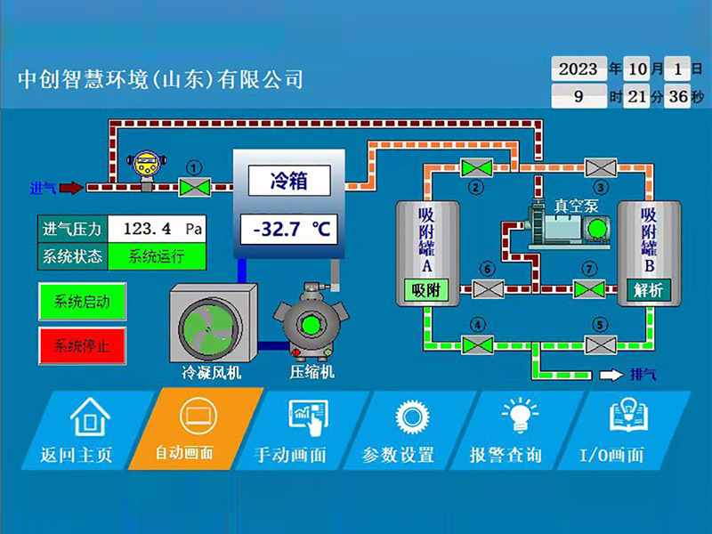 工藝示意圖